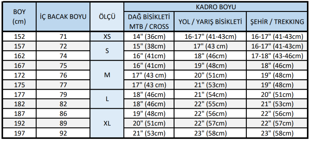 Kadro Boyu Ölçüm Tablosu