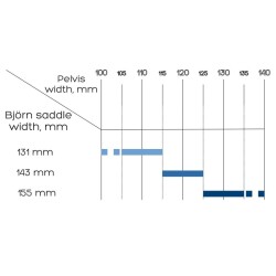 BJÖRN SEDLO CAMO SELE - 3