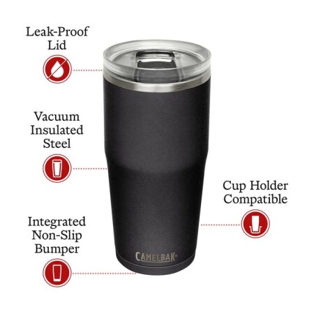 CAMELBAK Thrive™ Bardak 900 ml - 7