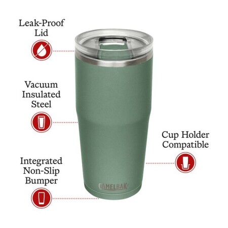 CAMELBAK Thrive™ Bardak 900 ml - 17