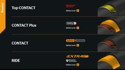 Continental Contact 700x35 Bisiklet Lastiği Şehir Jant Zırhlı  - 4