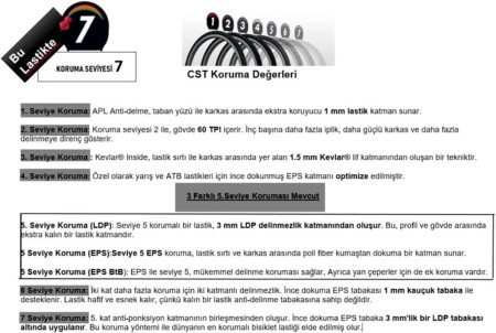 CST Pika C1894 EPS 700x38 Dış Lastik Zırhlı Korumalı - 5