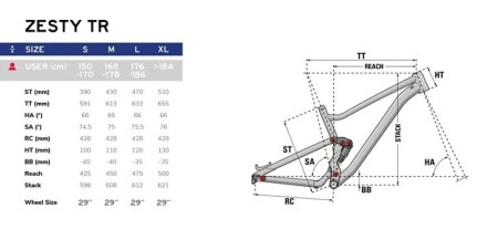 Lapierre Zesty 4.9 Dağ Bisikleti 1x12V Mat Turkuaz (M/43cm) - 5