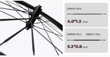 Magene EXAR Karbon Jant Seti Ultra Serisi DB405 Seramik - 8
