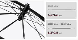 Magene EXAR Karbon Jant Seti Ultra Serisi DB508 Seramik - 8