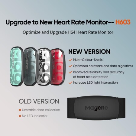 Magene H603 Göğüs Nabız Bandı ANT+ ve Bluetooth - Yeşil - 8