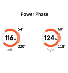 Magene P715K Powermetre Duo Çift Taraflı Pedal Look Keo - 8