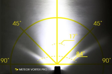 Moon Meteor Vortex Pro 1300 Lümen USB Bisiklet Ön Lambası Siyah - 6