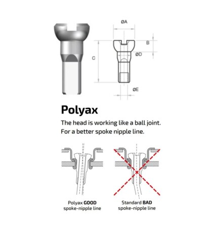 Sapim Jant Tel Başlığı Polyax Brass Secure Lock - 2