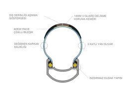 Schwalbe Pro One Evo 700X28 TLE Super Race V-Guard Dış Lastik - 8