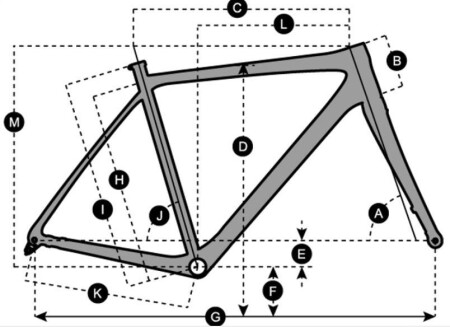 Scott Addict RC 30 Sram Rival AXS Disk Karbon Yol Bisiklet 47 Cm Beden  - 2