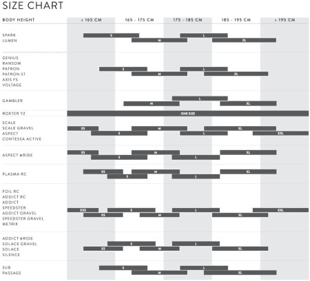 Scott Aspect 910 Dağ Bisiklet (S/15
