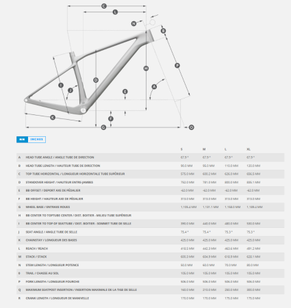 Scott Scale 930 Dağ Bisiklet 1x12 Vites Siyah (M/17