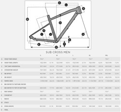 Scott SUB Cross 10 Men Şehir Bisikleti 28 Jant (L-51'') Cm - 8
