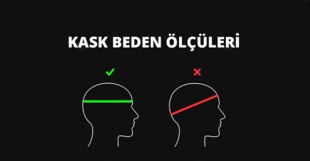 Sway Meteor Full Face Tam Korumalı Kask (L/59-60cm) Sarı - Mavi - 3
