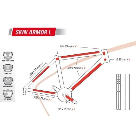 Zefal Kadro Koruma Skın Armor (L) Etıket Set - 7